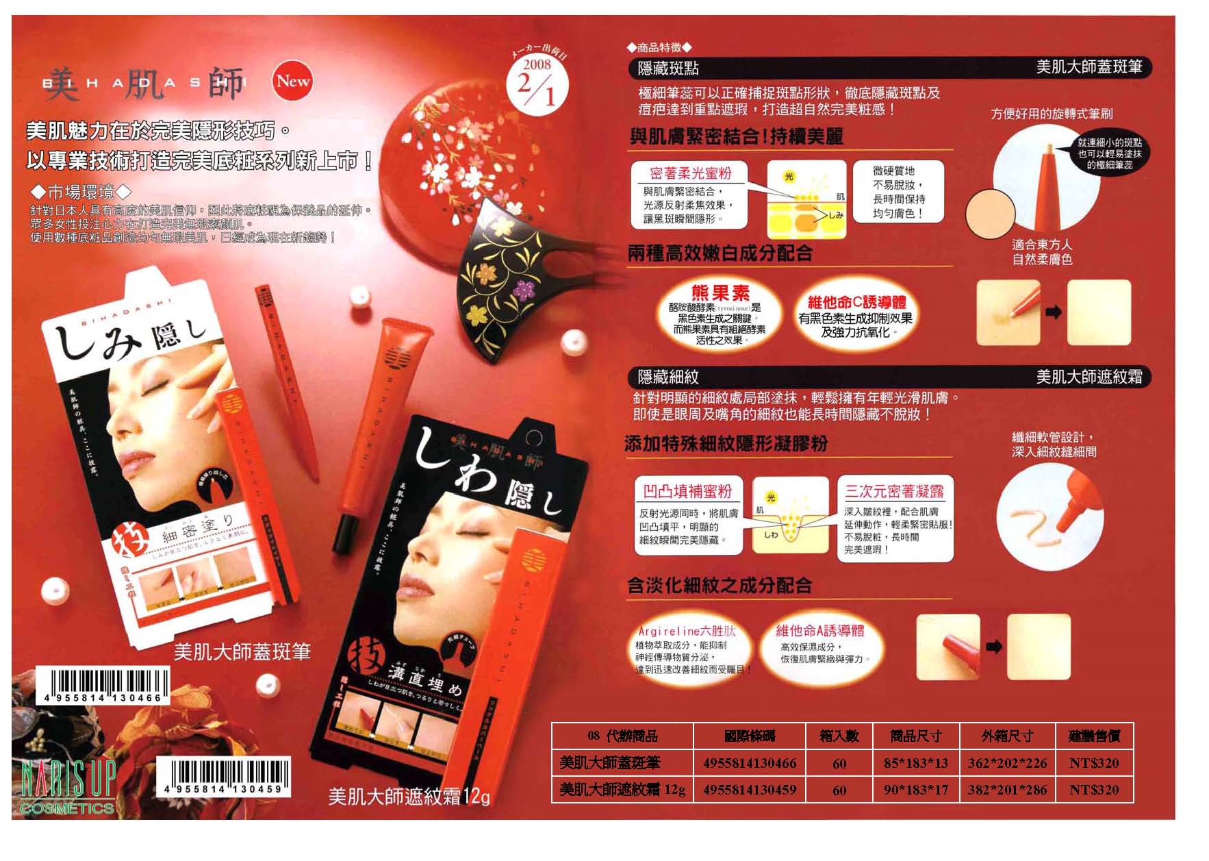 ../Images/NARIS UP_1.jpg